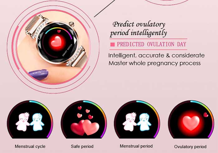 Bästa smartklocka för kvinnor med menstruationsspårare 2021 (uppdaterad)