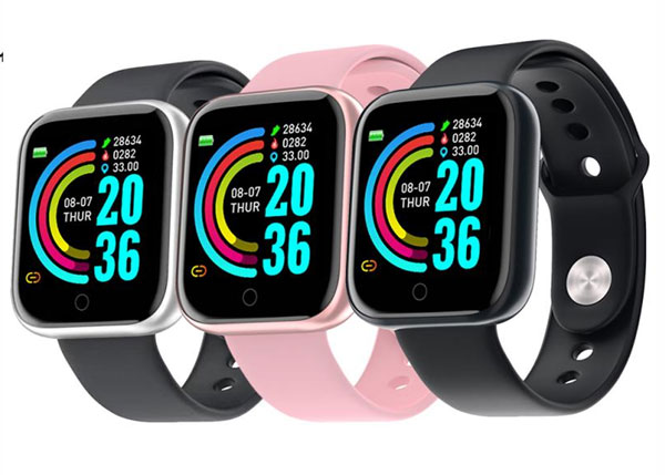 Prisvärdaste smartklockor, Smartband för 2021