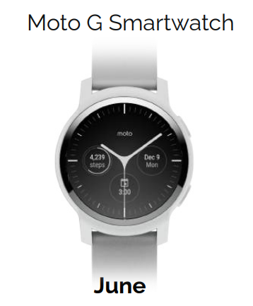 Moto G smartklocka