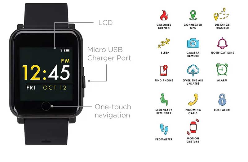 Q7 Sport Smartwatch - Granskning av dess funktioner (2021-uppdatering)