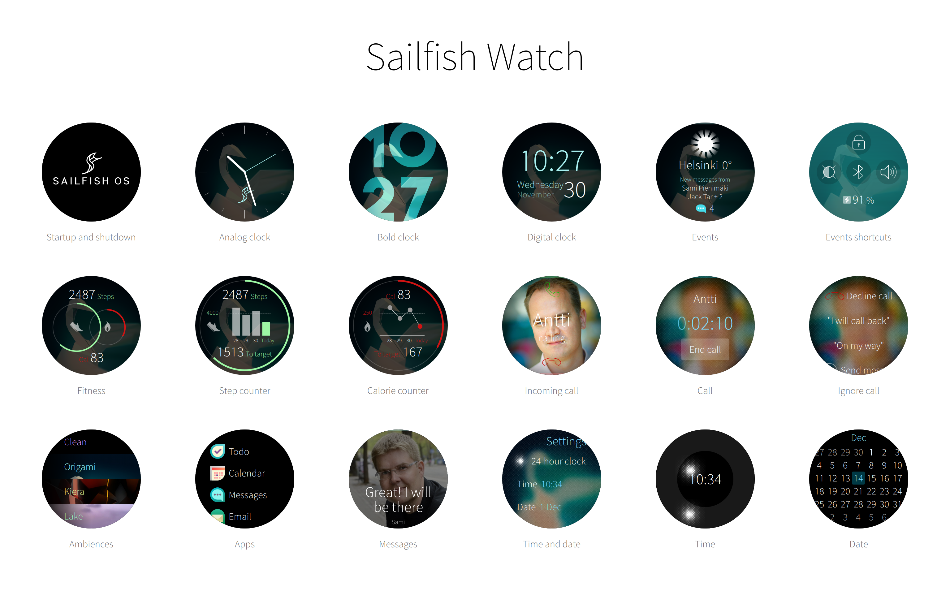 Sailfish Watch OS överfört till en Android Smartwatch