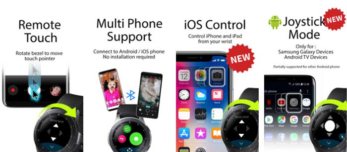 Clickr Camera-app för SAmsung Gear och Galaxy Watch Active