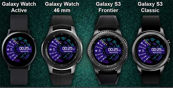 Bästa nya klockansikten för Galaxy Active-
