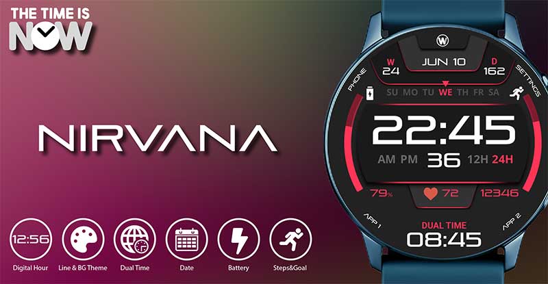Bästa Galaxy Watch Active 2 urtavla